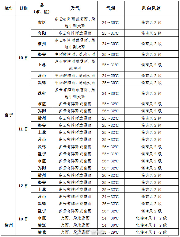 重磅揭秘，2024年高考实时大数据深度解读青海大学