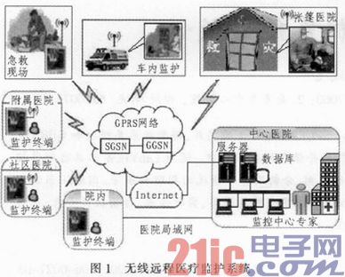 网上打印店 第17页