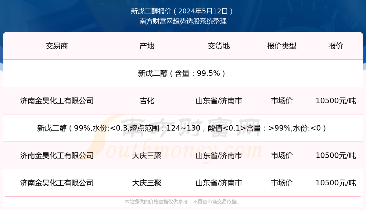 烟草实时新闻直播指南，如何观看并参与烟草新闻直播