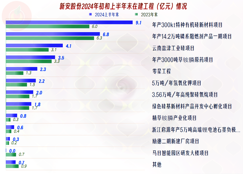 2024年话题实时，未来视角下的自我观察与深度解析