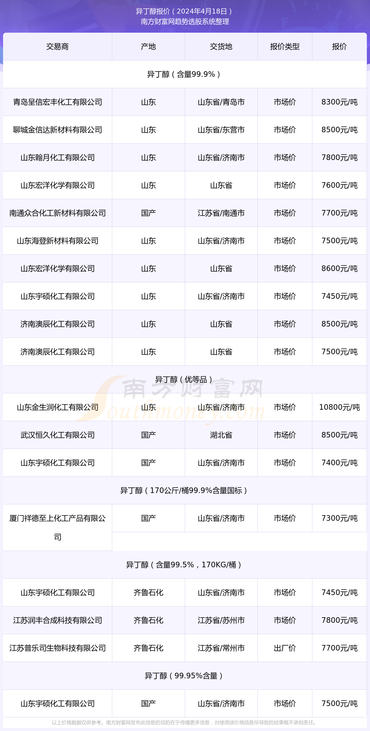 中央13台大选实时查询指南，如何准确追踪2024年大选投票结果