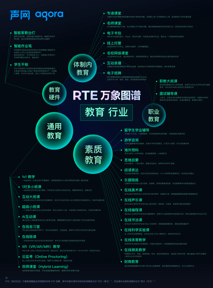 往年12月18日尘埃粒子实时监控使用教程及操作指南，尘埃粒子实时监控详解