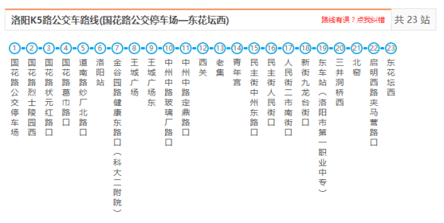 独家解析，洛阳公交63路实时查询指南，轻松掌握出行节奏（12月18日版）