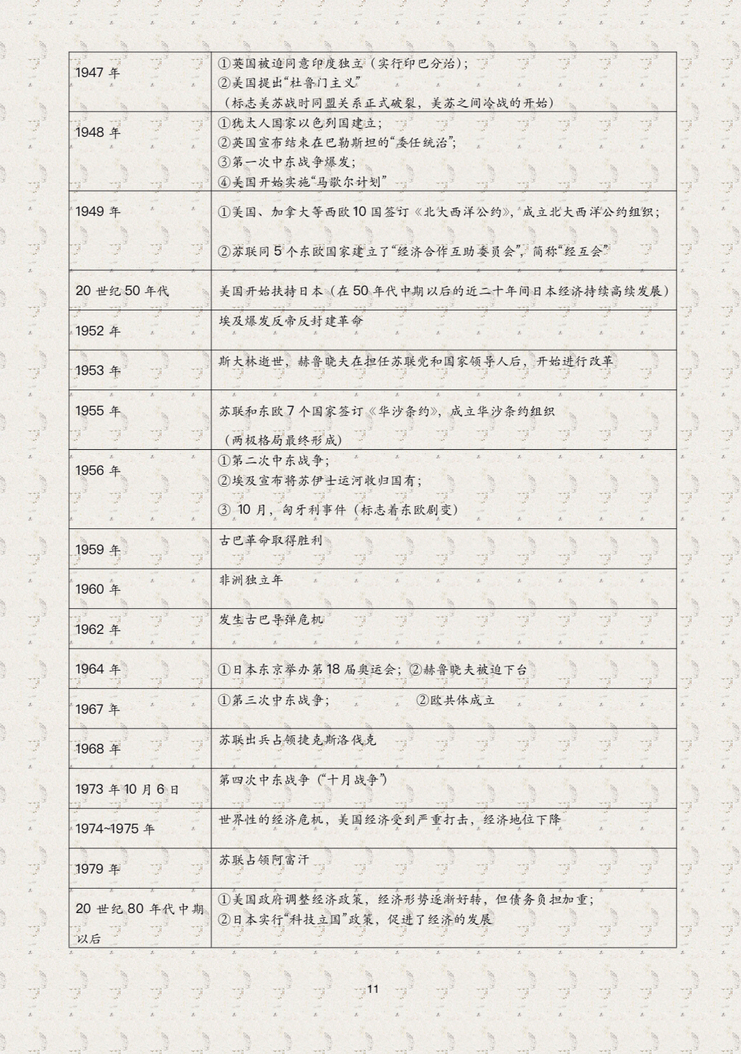 历史上的12月18日，实时表格文件格式创建指南与详细步骤解析