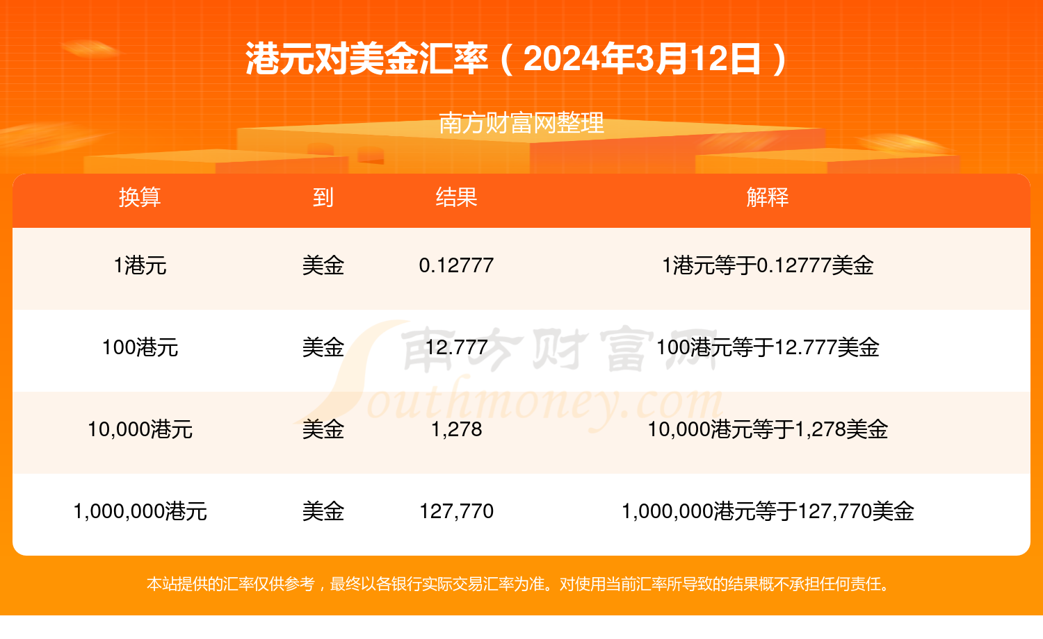 探寻实时话费背后的深层意义，2024年12月18日的通信账单与未来展望