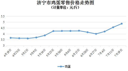 12月18日四川蔬菜实时报价网站，最新行情分析与选购指南