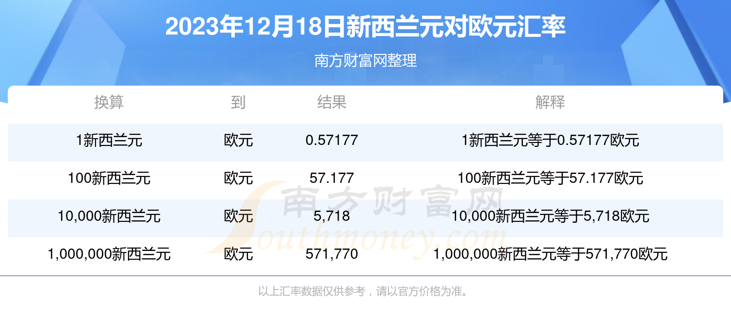 揭秘全国出生人口实时数据背后的故事，12月18日实时查询报告