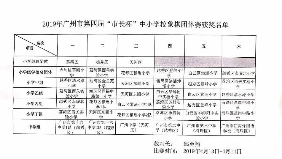 探秘象棋等级分，家庭棋战中的温情之旅及实时等级分查询指南（12月18日）