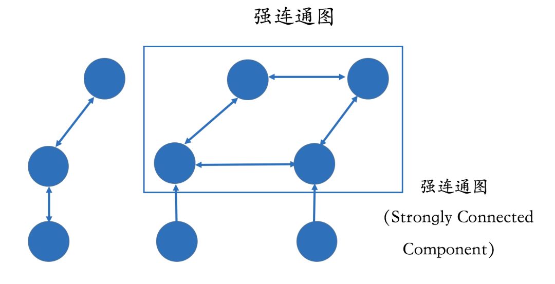 揭秘未来，预测与实时计算因子在2024年深度应用展望