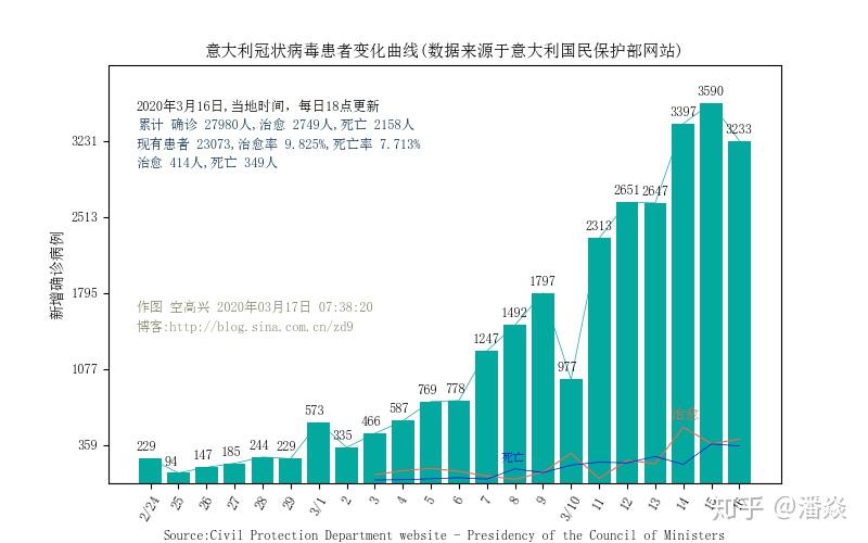 往年12月18日肃宁疫情实时数据与深度分析概述