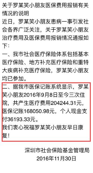 一文解读医保政策最新动态，12月医保住院报销是否实时？