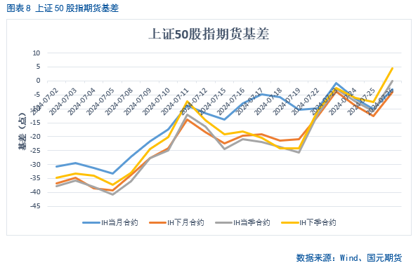 揭秘，2024年12月18日A50中国实时股指期货深度解读与策略布局指南