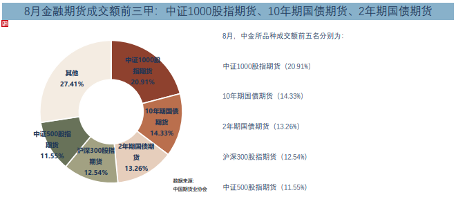 全面评测与介绍，12月22日起点数据实时更新