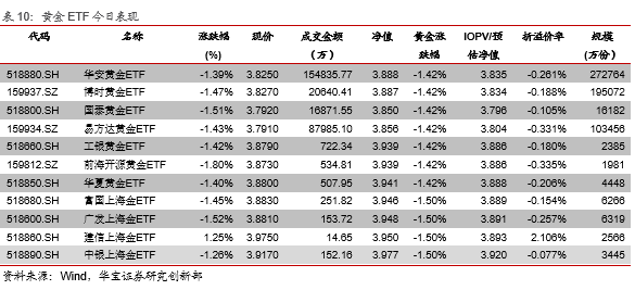 12月22日标普五百与自然美景共舞，市场与自然的和谐旋律