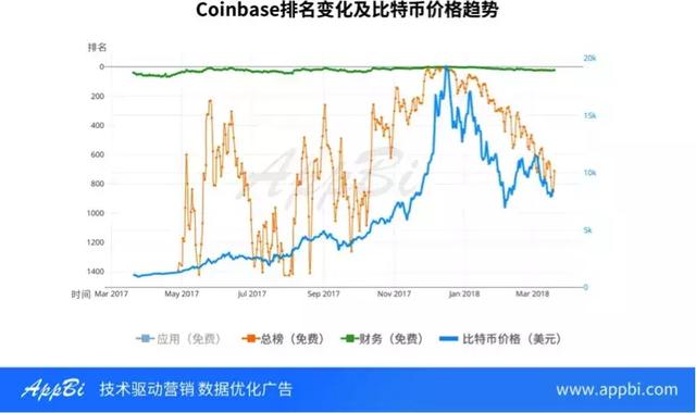 12月27日国际市场实时油价表，初学者与进阶用户查询指南