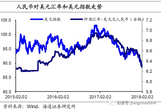 揭秘十二月两大实时汇率的微妙关联