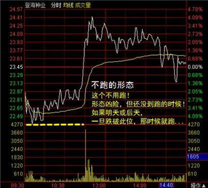 深度解读，往年12月27日股市实时观测与市场走势多维视角分析