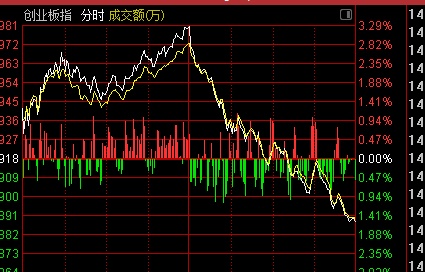 复印机租赁 第88页