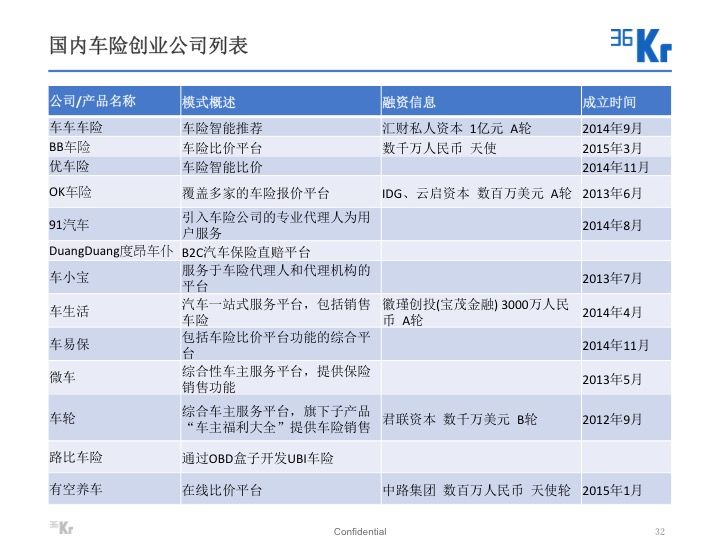 重庆实时车险报价背后的故事，驾驭变化之海，励志故事揭秘