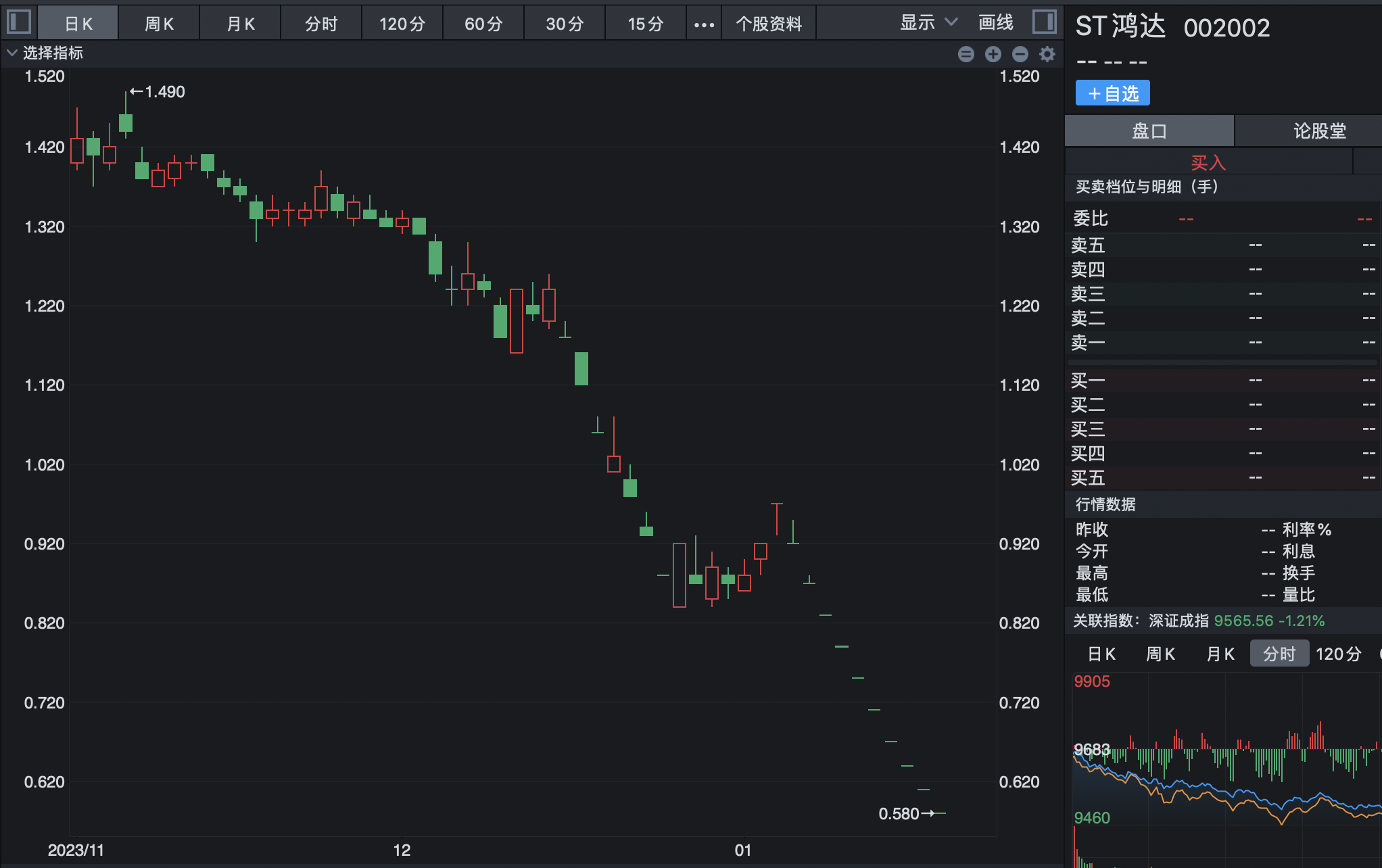 股票ST摘牌风险解析及应对策略