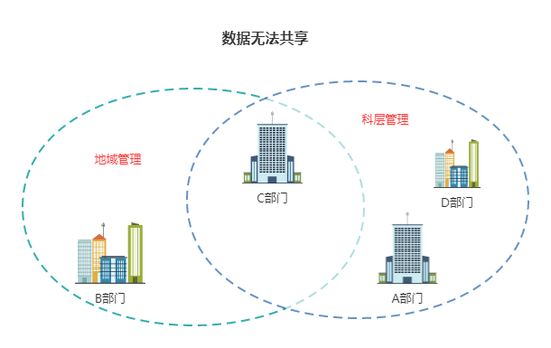 全国投影机市场深度解析，行业趋势、地域差异与未来发展展望