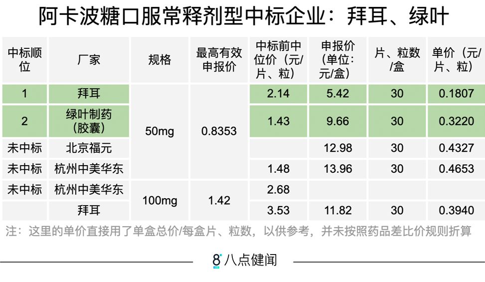 西乐葆价格解析，药物价格因素与购买渠道的重要性