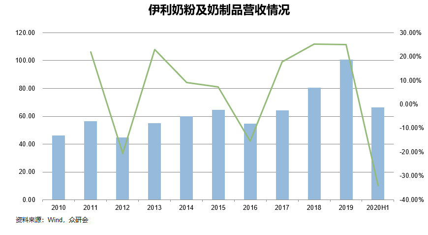 别墅加建价格解析，扩建成本与关键因素全攻略