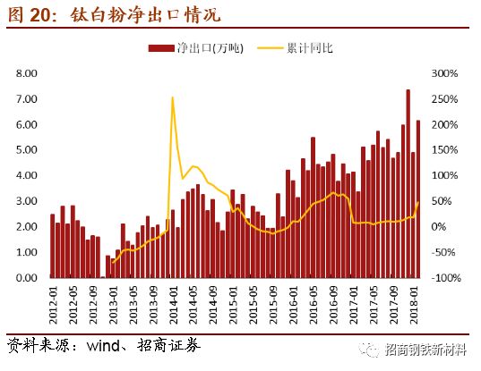 攀钢钒钛股票深度解析，前景与价值展望