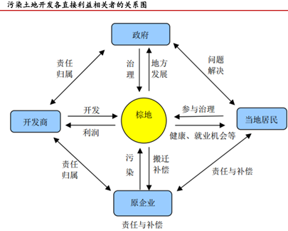 压屏价格解析，现代屏幕维修成本及趋势探讨