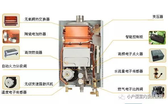 能率燃气热水器维修价格深度解析，了解维修成本与费用！