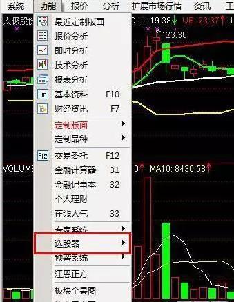 五分钟决策秘籍，如何快速理性挑选优质股票购买！