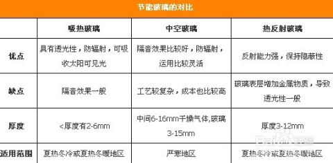 防护栏价格全解析，影响价格的因素与优质性价比选购指南