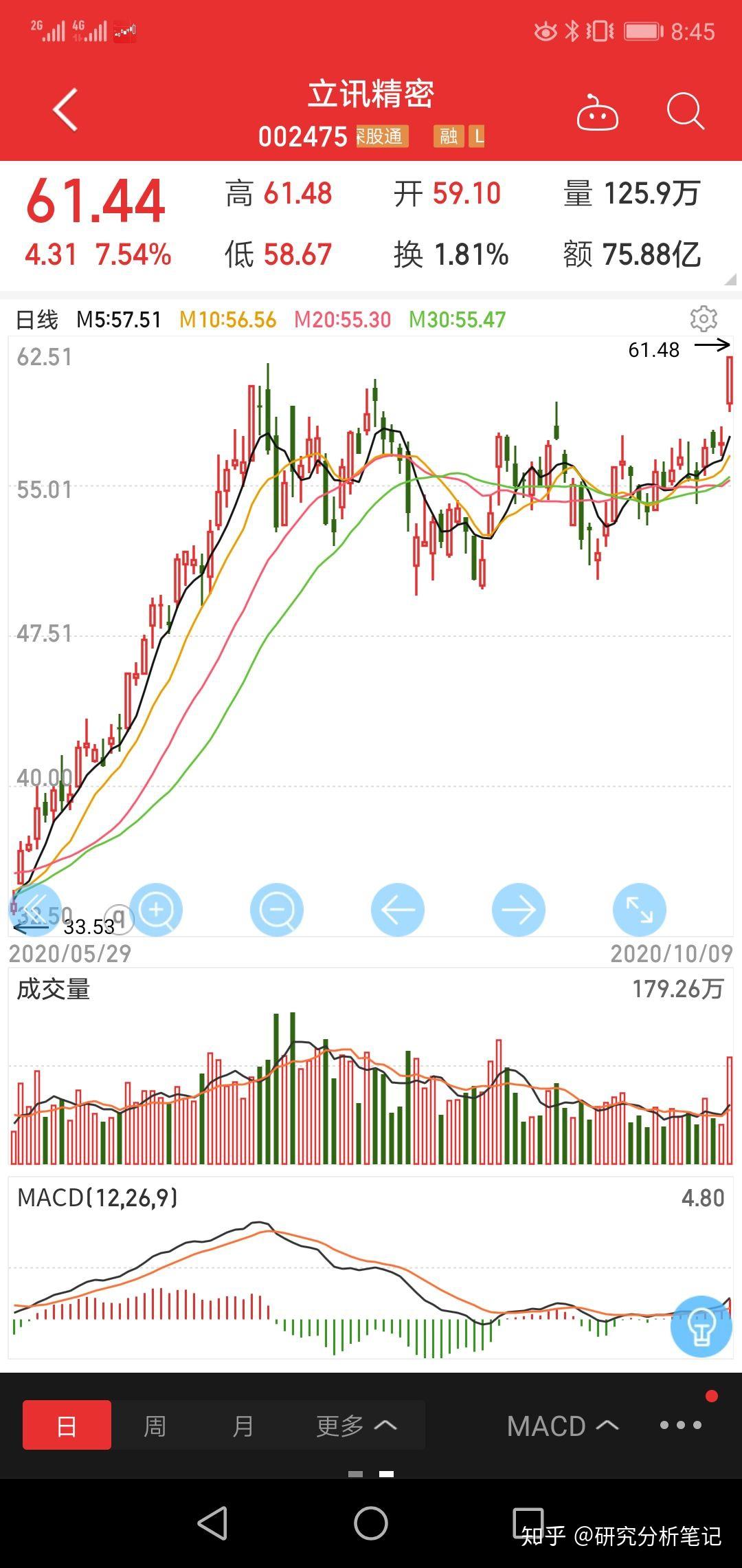 联钢精密股票，投资亮点揭秘与前景展望