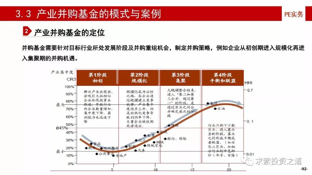 阳盛炒股策略，智慧投资与风险管理之道