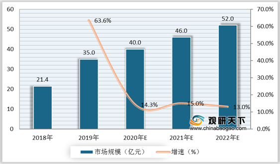 深证指数行情解析，市场走势与投资机会深度探讨