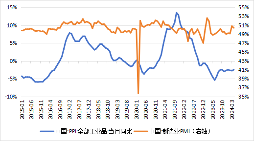 今日揭秘，99片碱价格走势深度解析