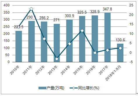 联医药股票市场趋势深度解析，投资洞察与策略选择