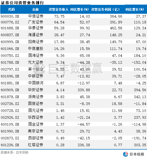 揭秘，揭秘300052股票持仓全景深度解析