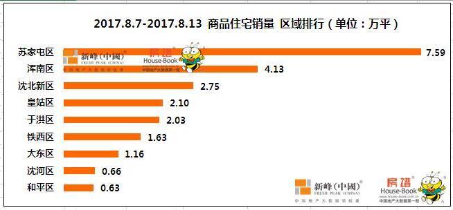 沈阳铁西区最新热点新闻头条速递