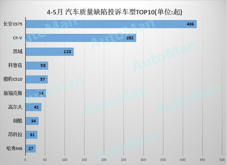 传送带行业TOP10排名揭晓，精英推荐，权威榜单一网打尽