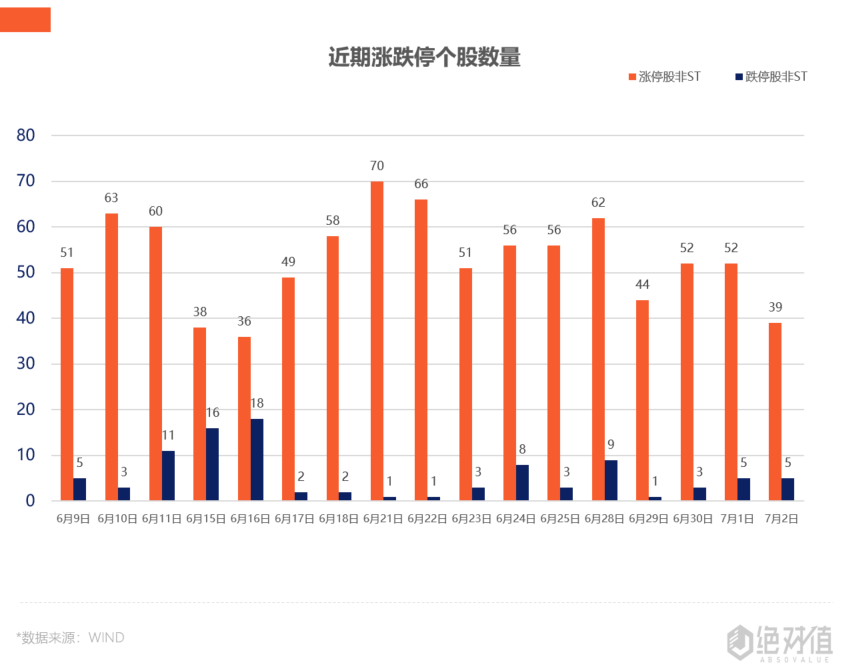 股票复牌涨停，市场新动态深度解读