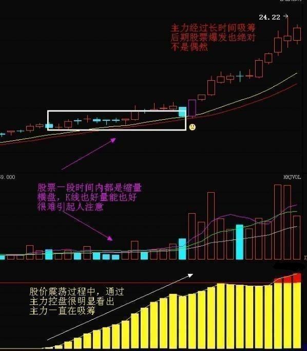 揭秘股票十送三策略真相与影响，洞悉股市背后的秘密！