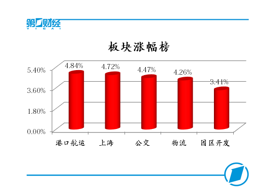 优彩资源股票，市场焦点，投资者热议热议话题