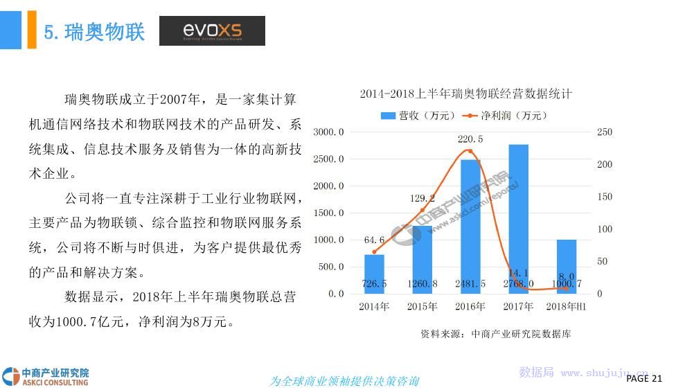 诚信公司注册核名排名深度解析，洞悉行业趋势与策略探讨