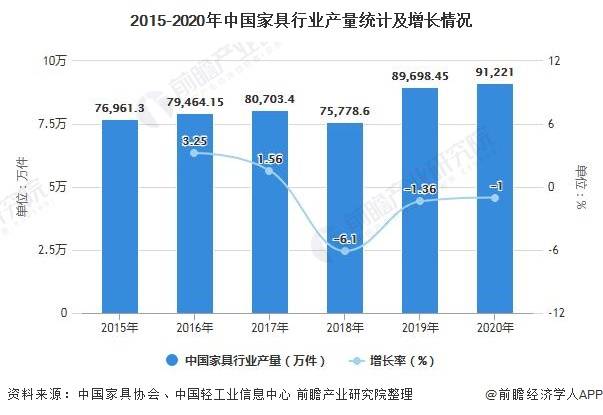 复印机租赁 第5页