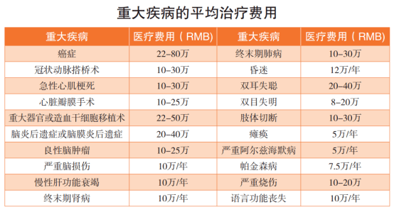 社保前公司不断，前公司社保没断现在这公司可以买不 