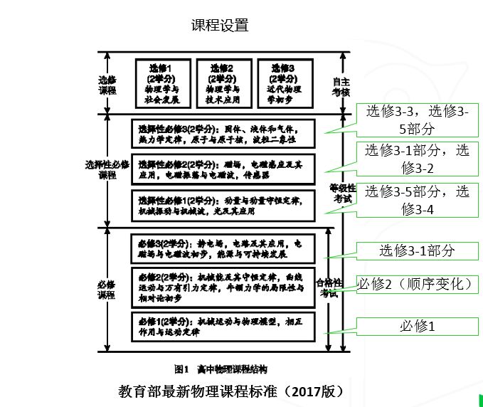 5 2模式落实方案，5+2工作机制是什么 