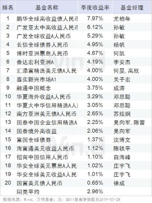 全球数学精英榜单揭晓，顶尖数学家排名榜单出炉！