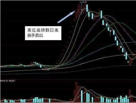 昆北大A股票，投资潜力与最新市场动态深度解析