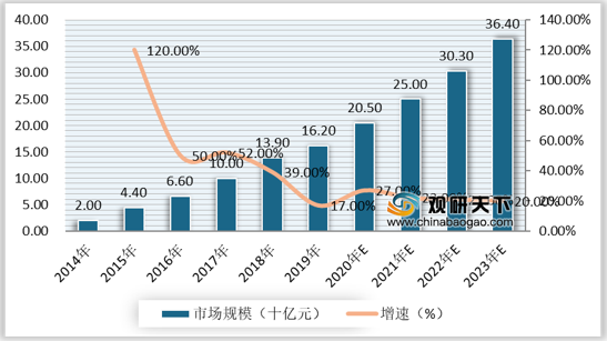 中天集团股票投资潜力与市场前景深度剖析